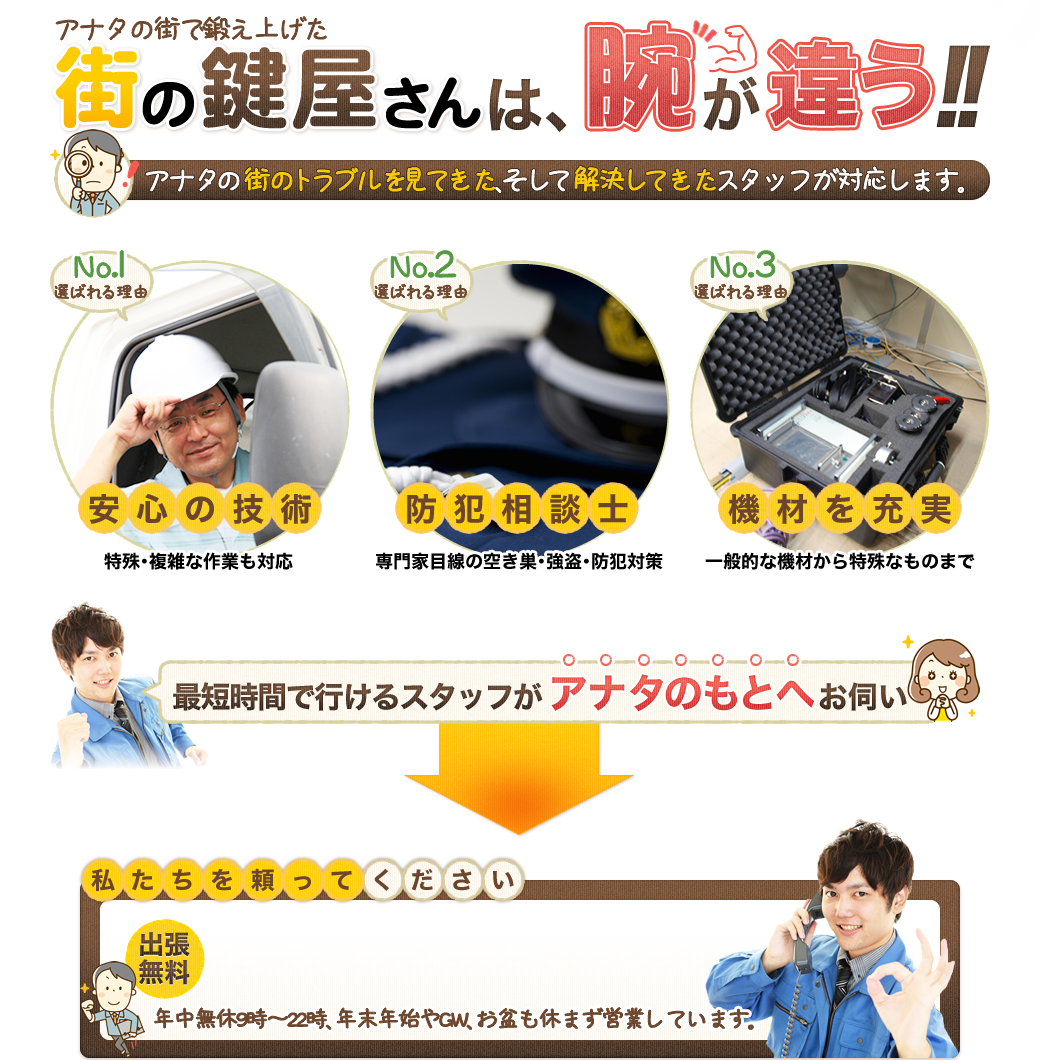 アナタの街で鍛え上げた街の鍵屋さんは､腕が違う!!